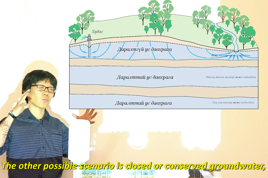 south-gobi-hydrology