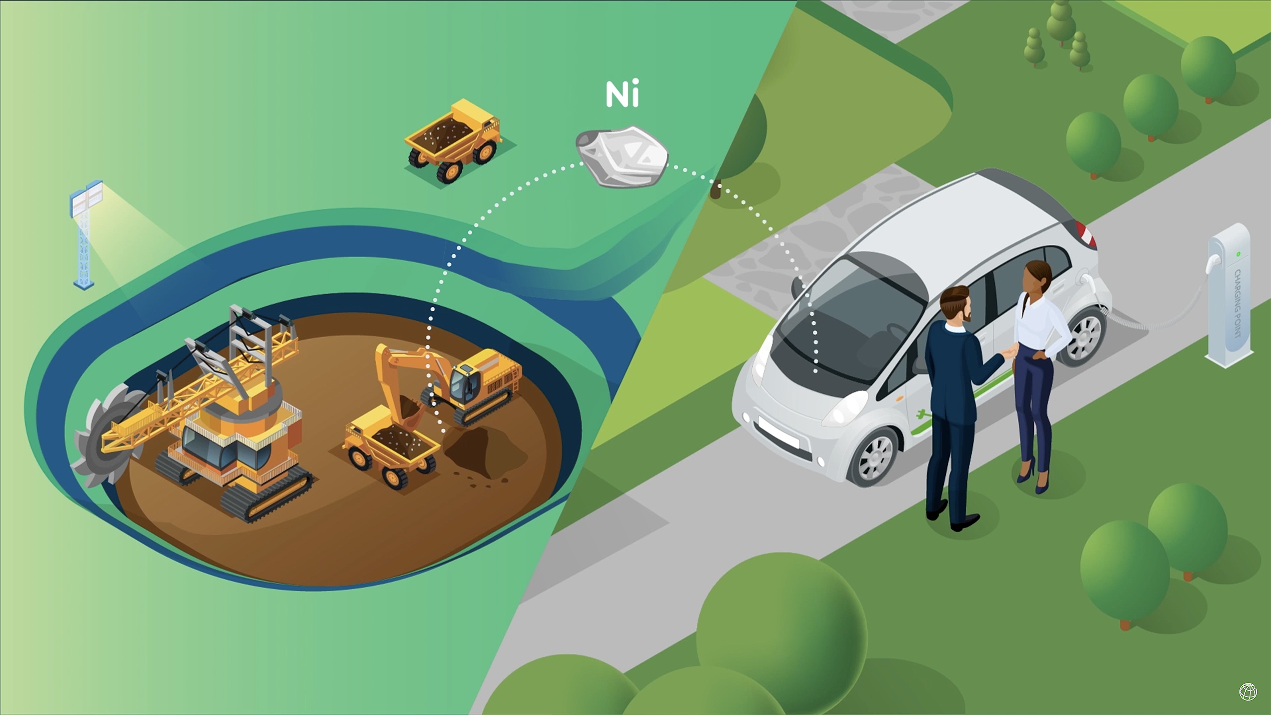 World Bank Group Climate Smart Initiative