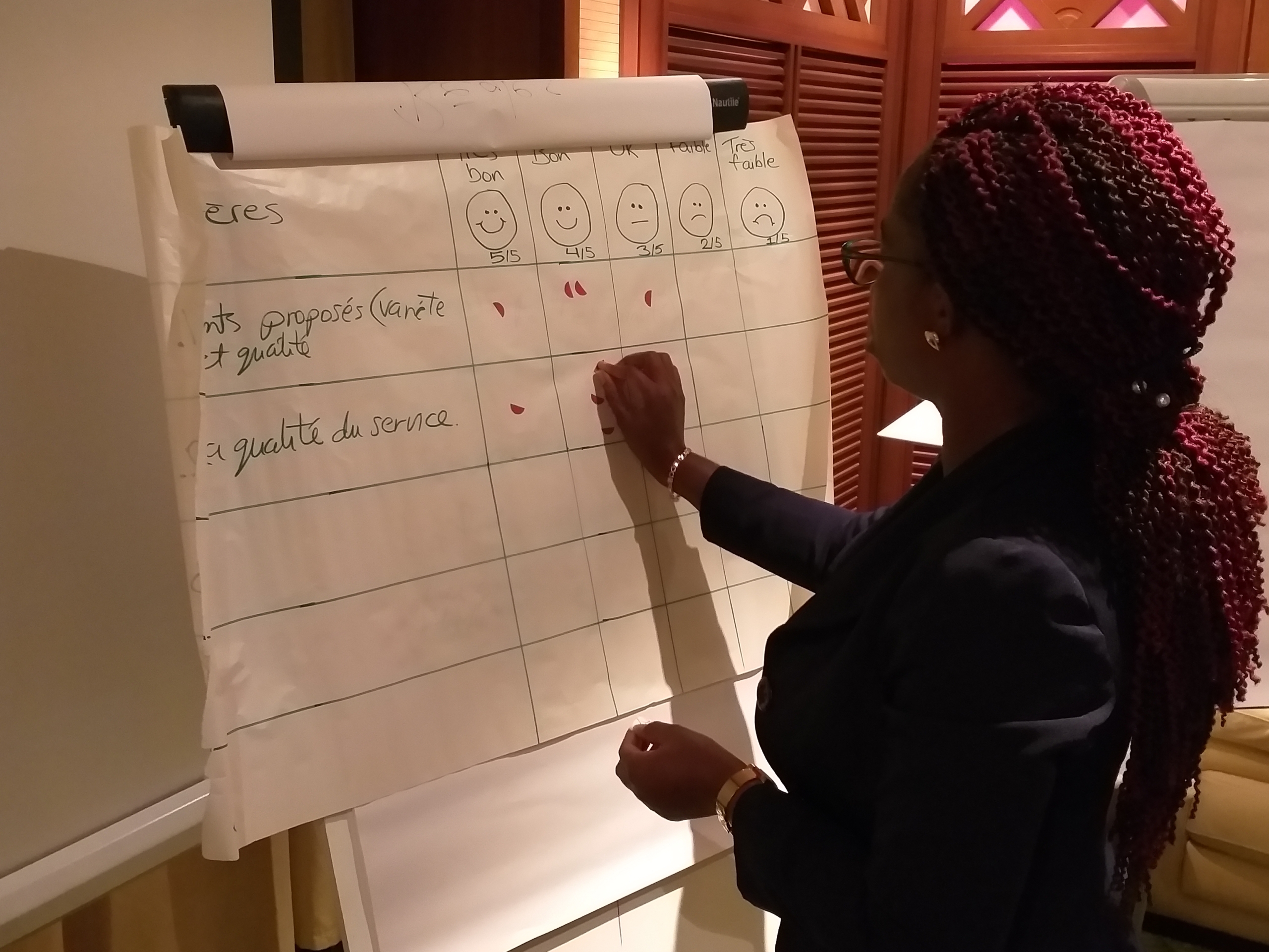 Azito Energie, Power, Côte d’Ivoire