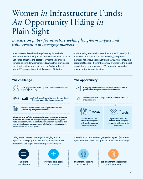 <strong>Executive Summary</strong> – Women in Infrastructure Funds: An Opportunity Hiding in Plain Sight